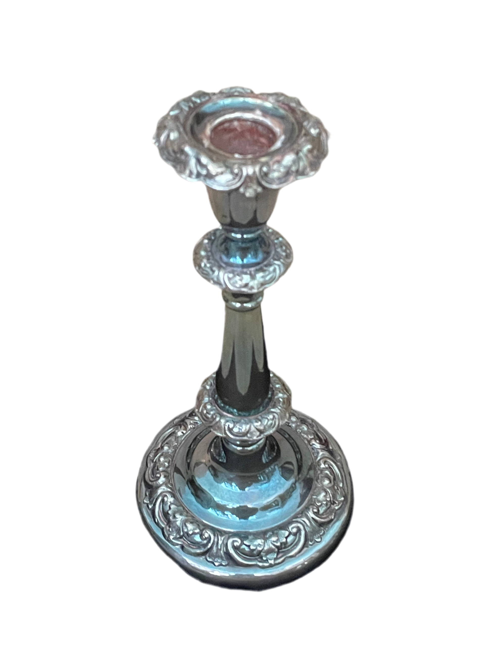 candlestick